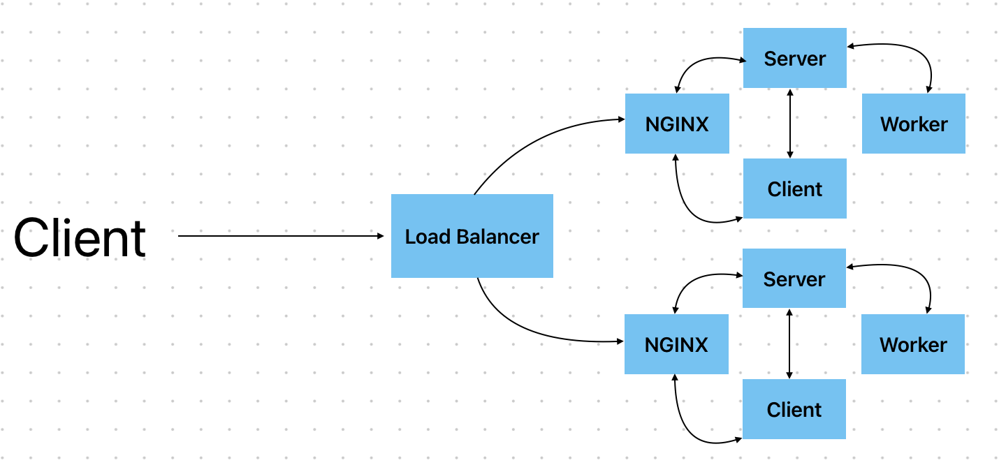 app-scaled